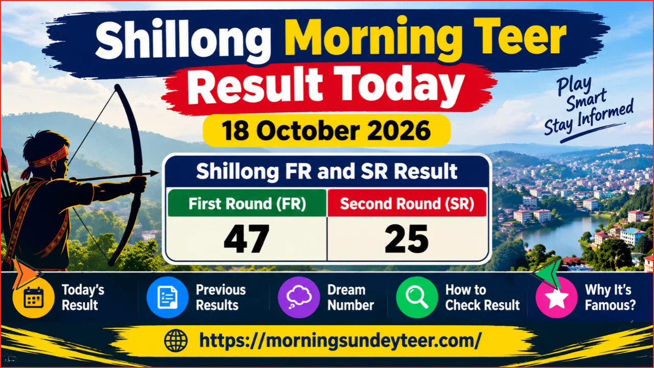Shillong Morning Teer Update for Sunday 18 October 2026